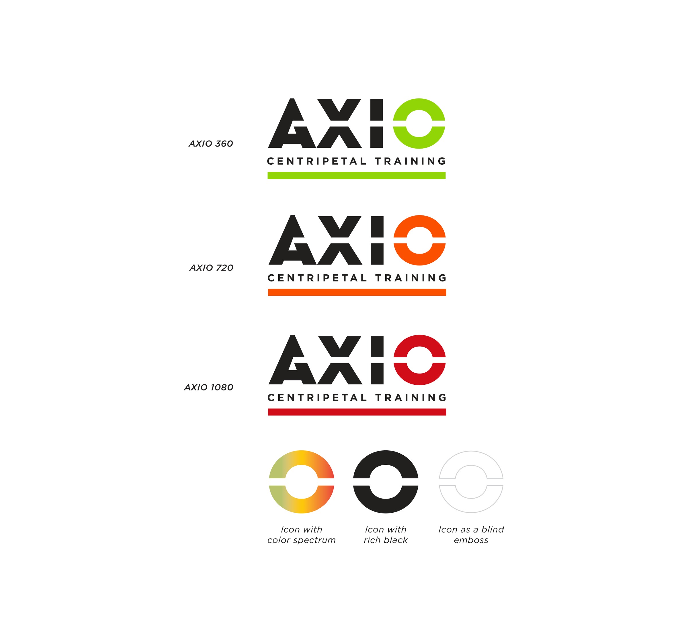 AXIO design system across product tiers